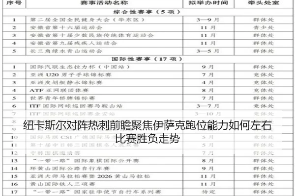 纽卡斯尔对阵热刺前瞻聚焦伊萨克跑位能力如何左右比赛胜负走势